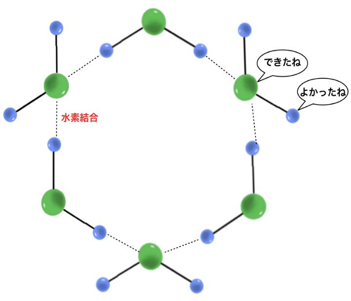 suisoketugou1